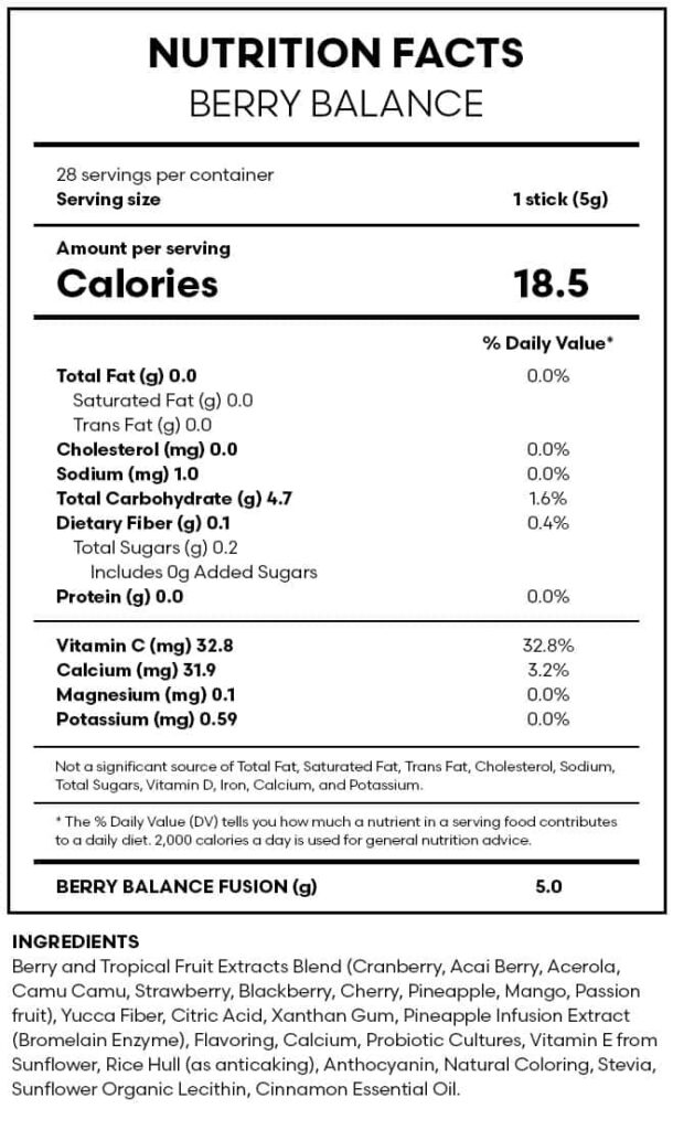 Fuxion Berry Balance Nutrition facts