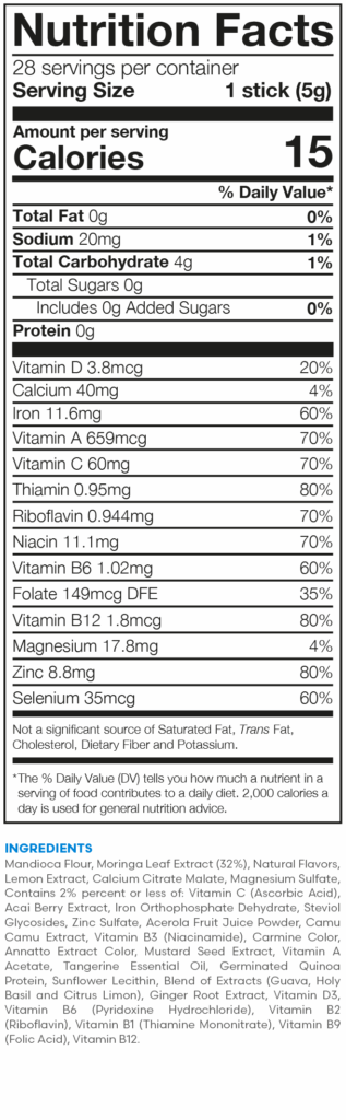 Fuxion Nutraday Nutrition facts